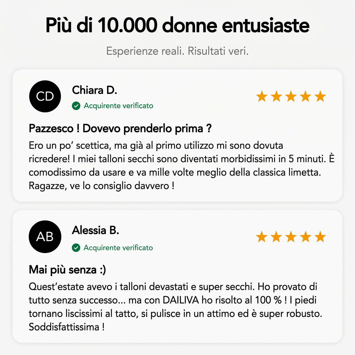 DAILIVA Rimuovi Calli Professionale