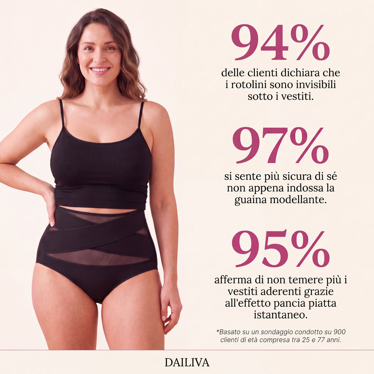 DAILIVA Guaina Post-Parto — Compressione 360°