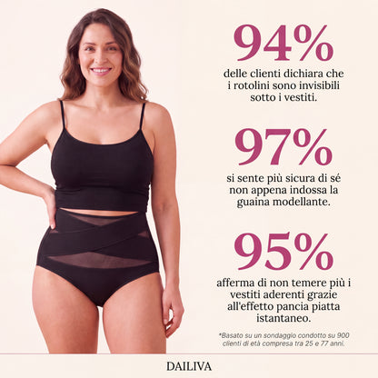 DAILIVA Guaina Post-Parto — Compressione 360°