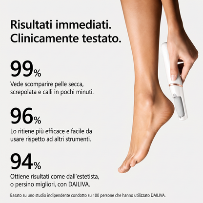 DAILIVA Rimuovi Calli Professionale