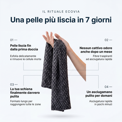 DAILIVA Panno Esfoliante Naturale