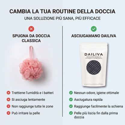 DAILIVA Panno Esfoliante Naturale