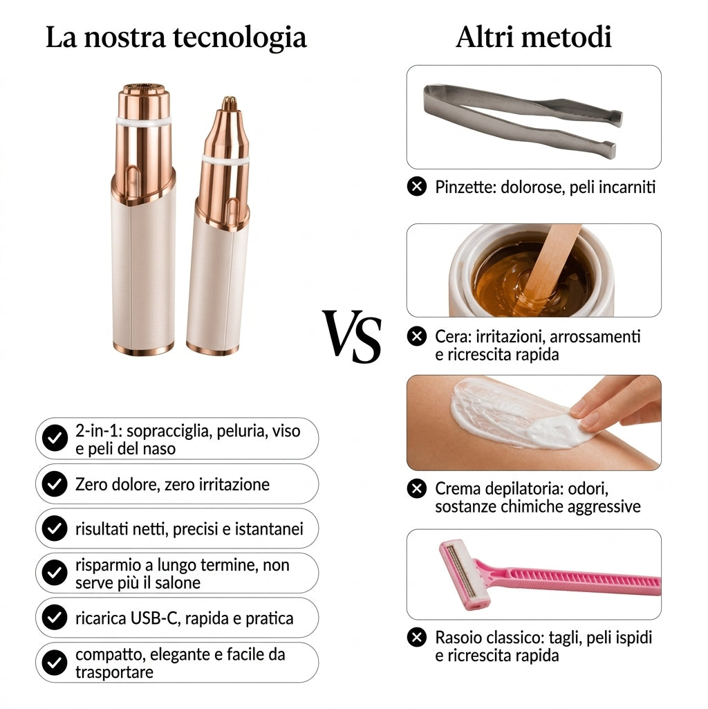 DAILIVA Epilatore viso 2 in 1